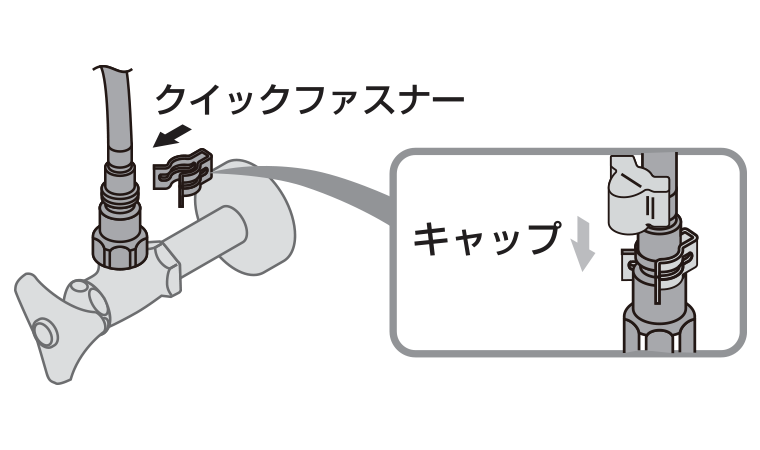 クイックファスナーを取り付け、付属のキャップで固定します