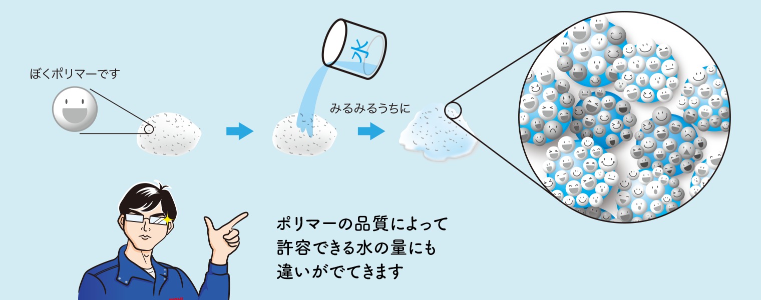 ポリマーの品質によって許容できる水の量にも違いがでてきます