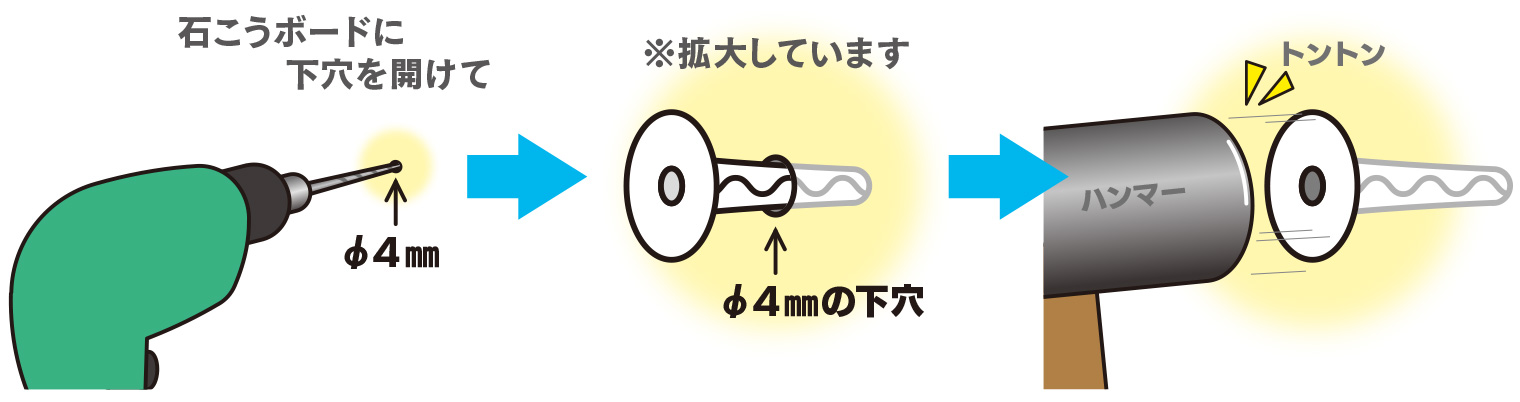アリゲーターを使うときはまず下穴を空けてからアリゲーターを打ち込みます