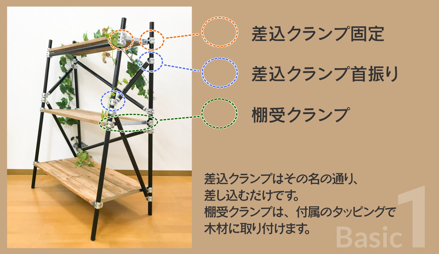 アリスト基本1　（差し込みクランプ固定・差し込みクランプ首振り・棚受クランプ）差し込みクランプはその名の通り、差し込むだけです。棚受クランプは、付属のタッピングで木材に取り付けます。