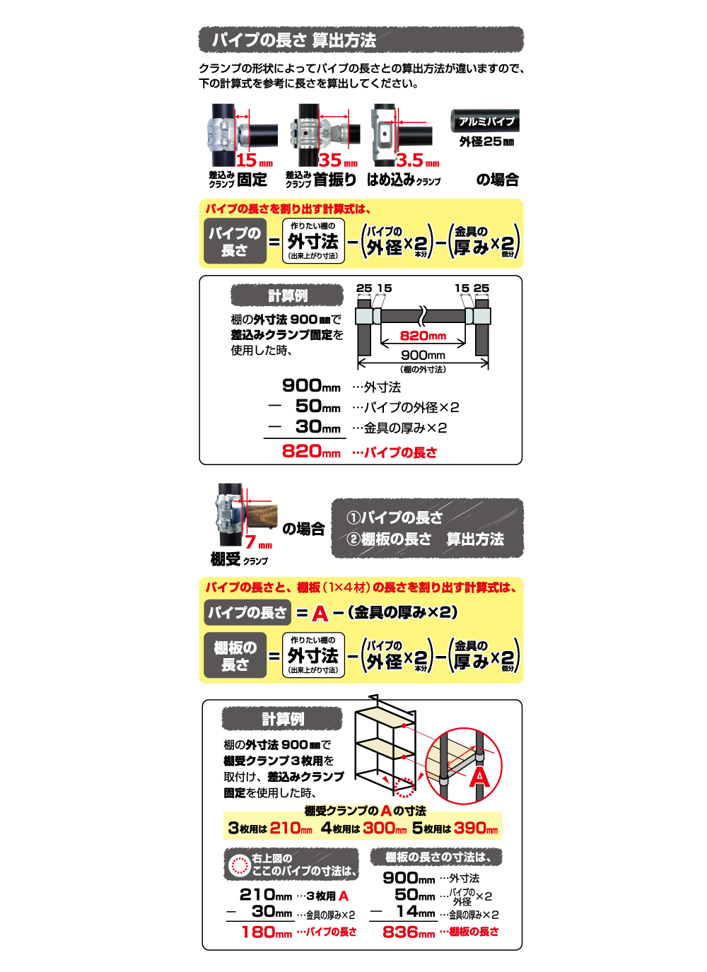 パイプの長さ算出方法