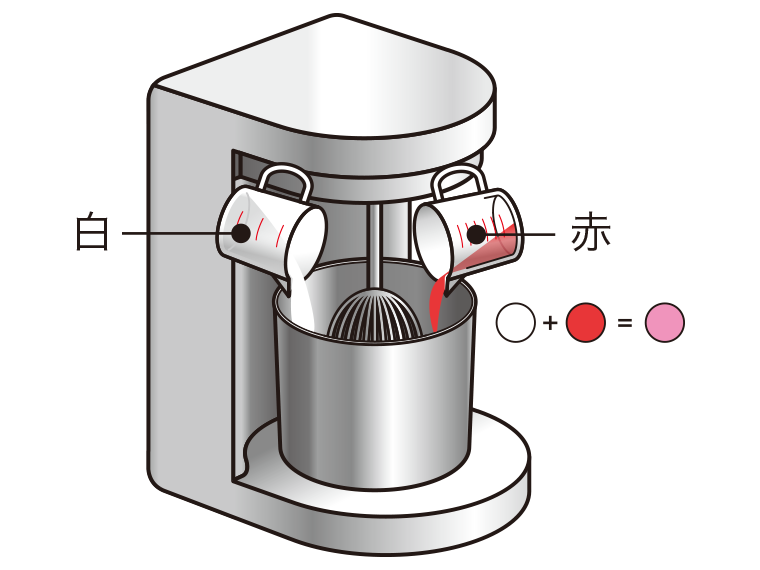 塗料の製造工程「調色」