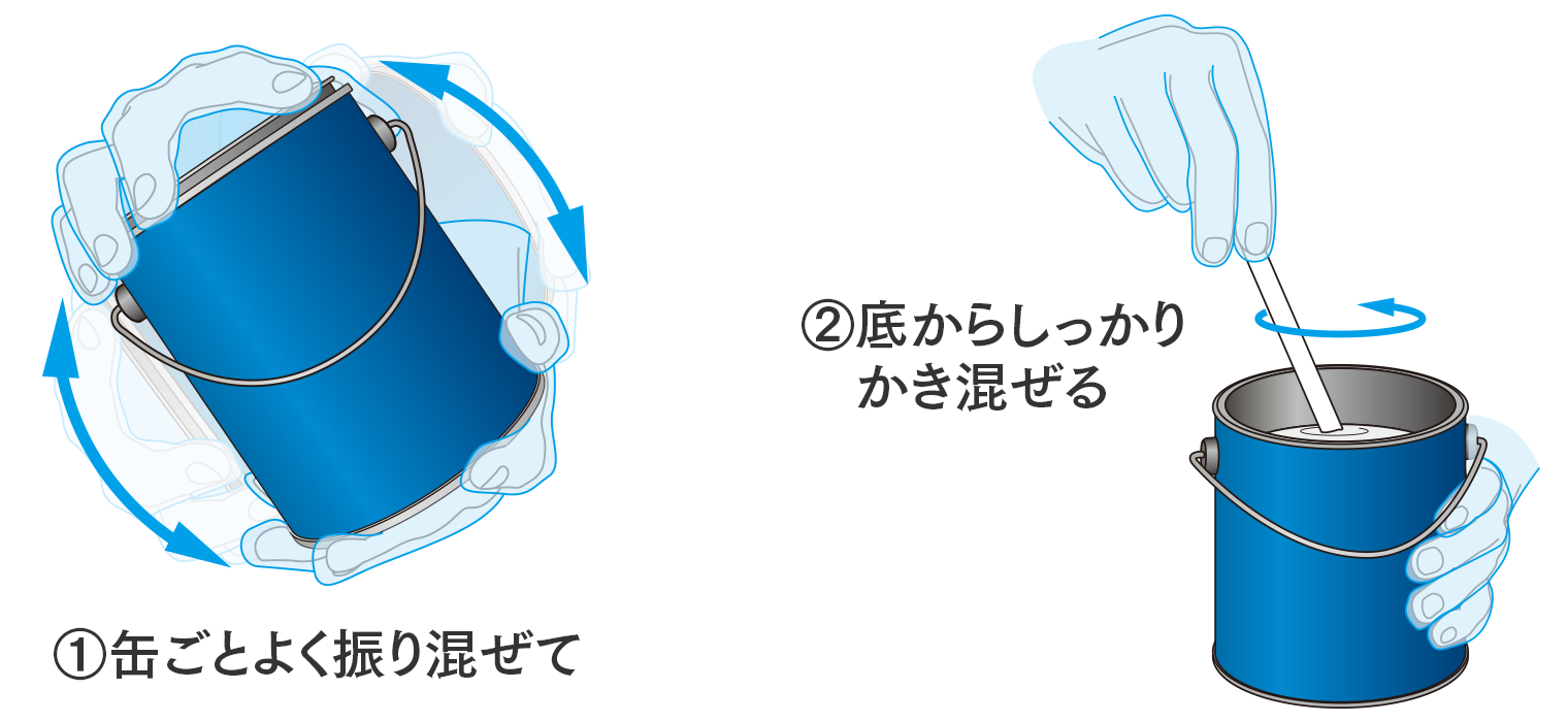 缶ごとよく振り混ぜて、底からしっかりかき混ぜる