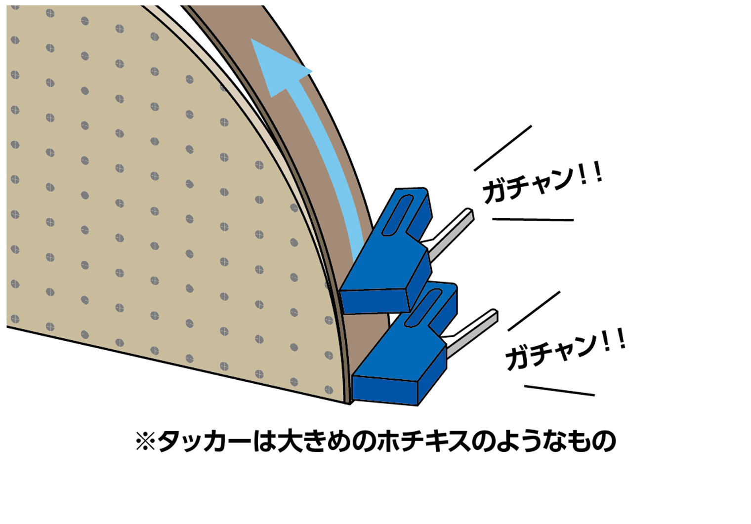 アーチ部分の工夫③タッカーを使用