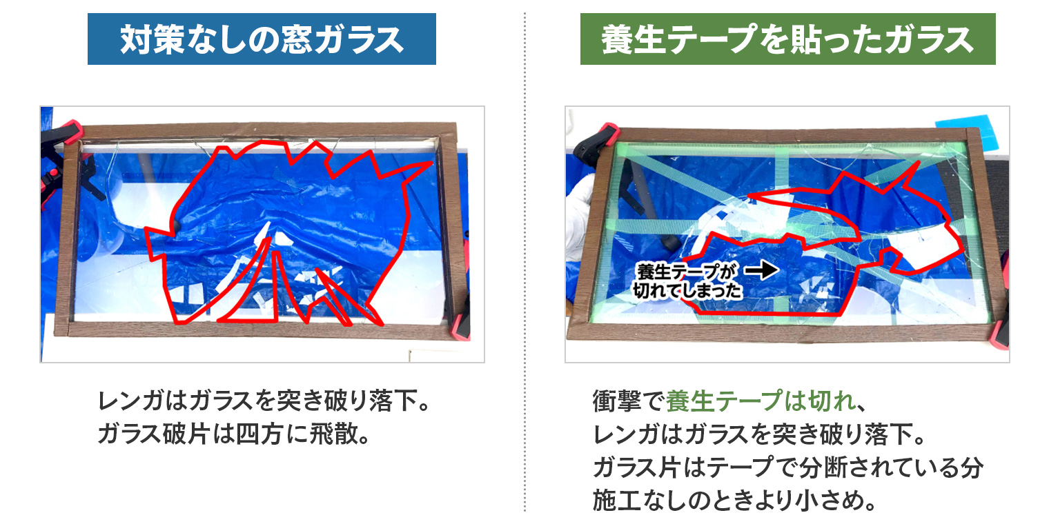 対策なしの窓ガラスと養生テープを貼ったガラスの比較画像