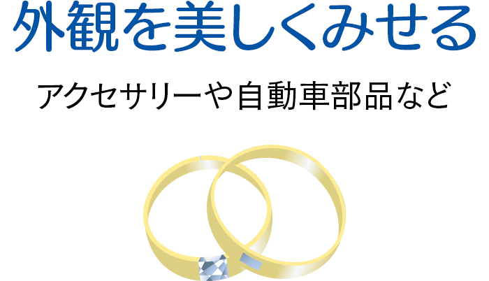 外観を美しくみせる　アクセサリーや自動車部品など