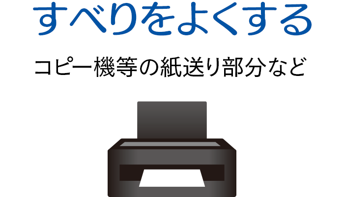 すべりをよくする　コピー機等の紙送り部分など