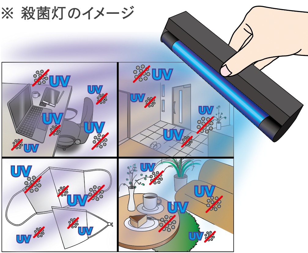 殺菌灯のイメージ