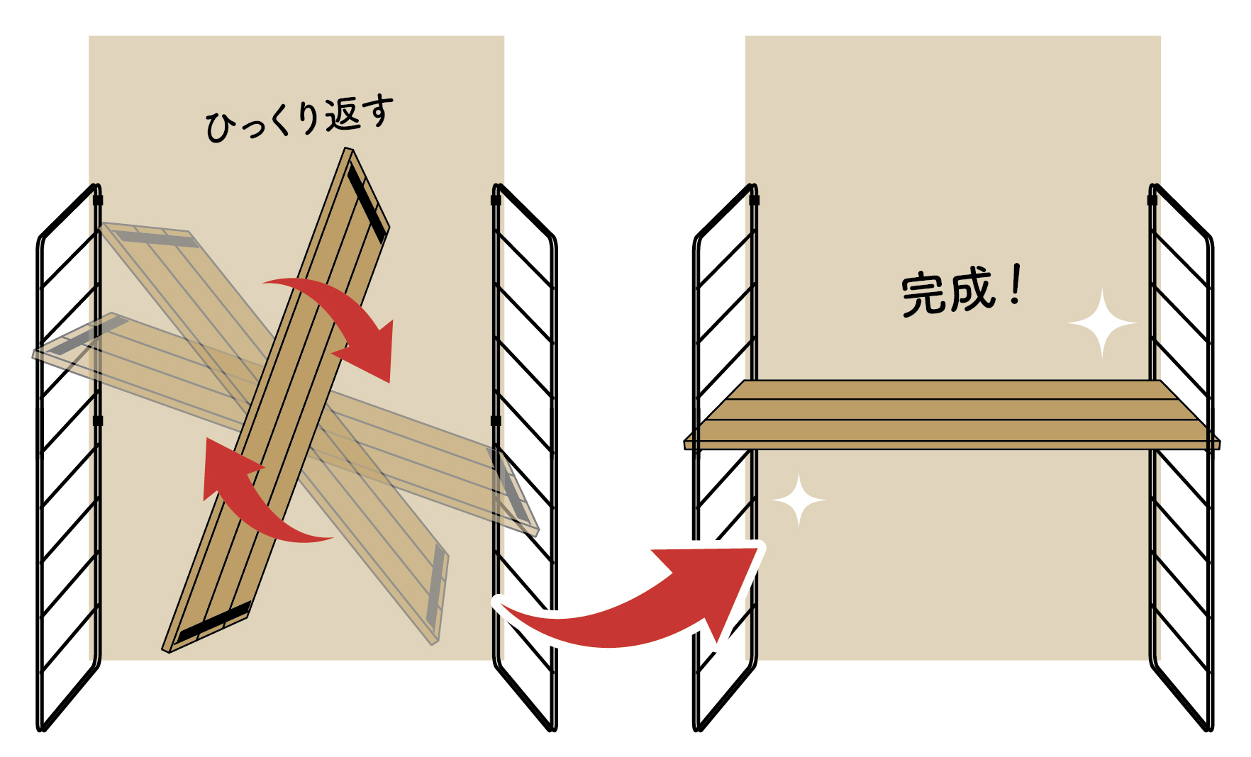 ③棚板を上下左右にひっくり返して、もう一度溝にはめ込んだら終わり