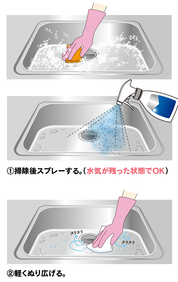 1）掃除後、スプレーする（水気が残った状態でOK） 
2）軽くぬり広げる 