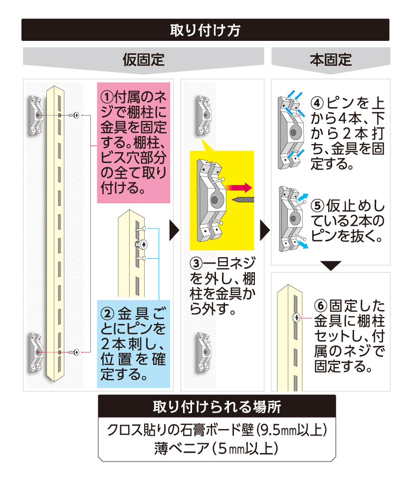 ピン止め金具の取り付け方