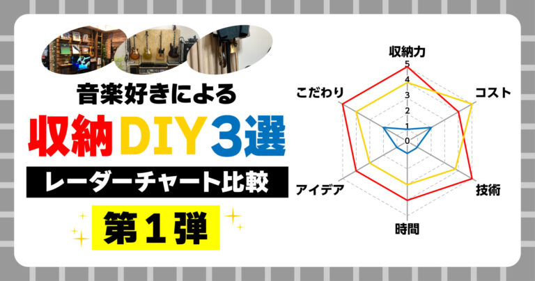 音楽好きによる収納DIY3選【レーダーチャート比較第1弾】