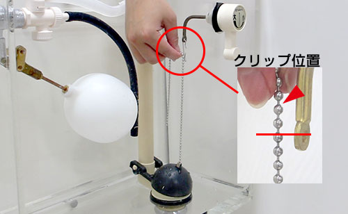 クサリをクリップにかける様子