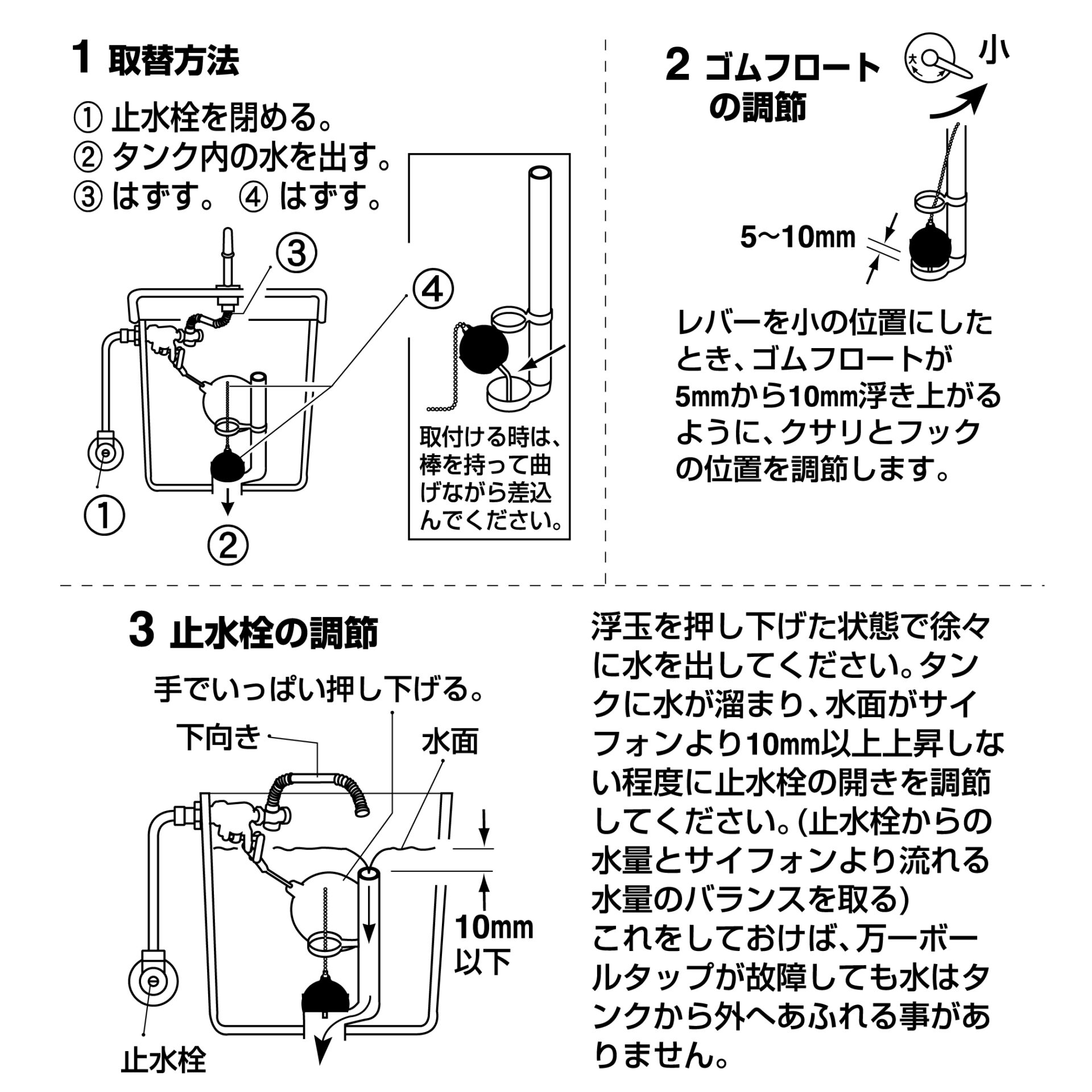 ロータンクゴムフロート取扱説明書