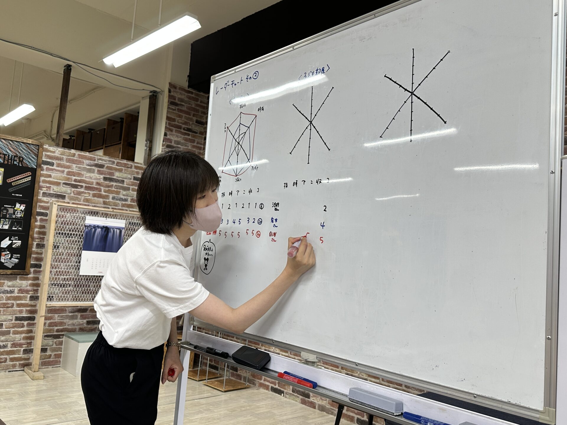 いいものマガジン編集会議の様子