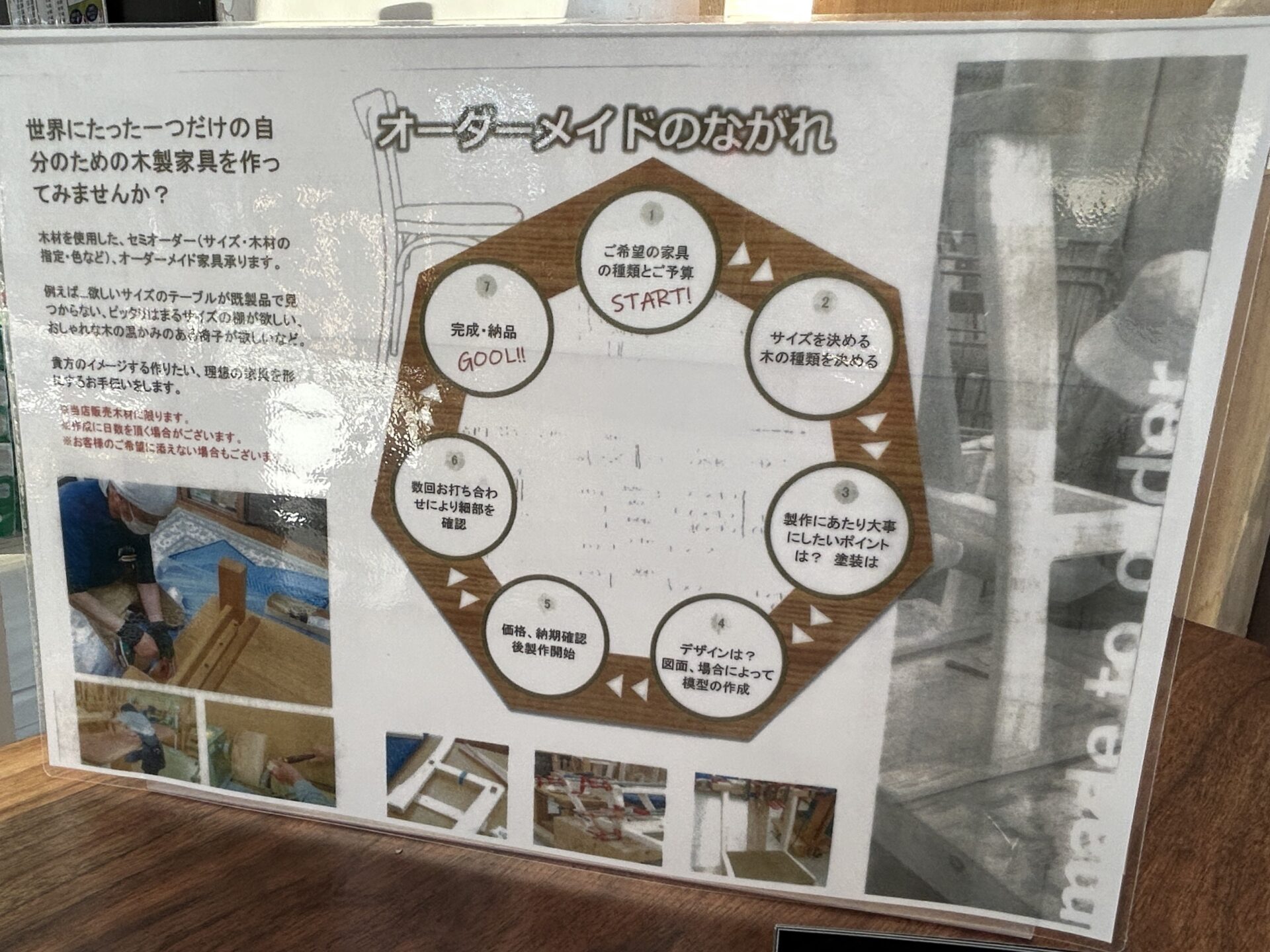 オーダーメイドのながれ説明