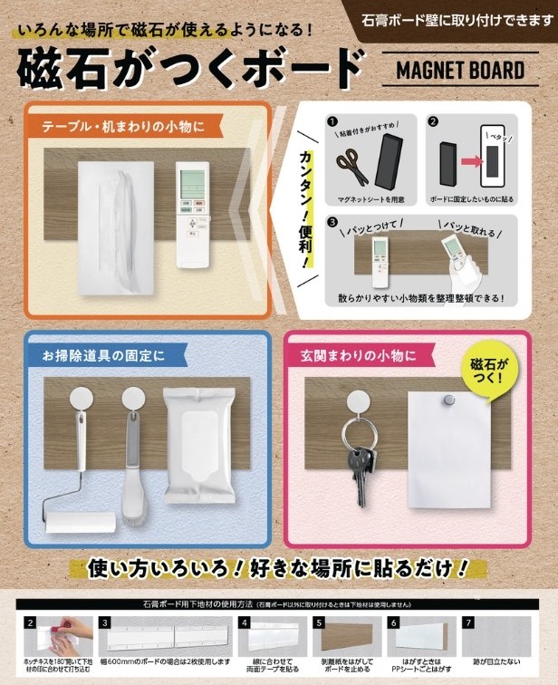 磁石がつくボードの使用例と取り付け方