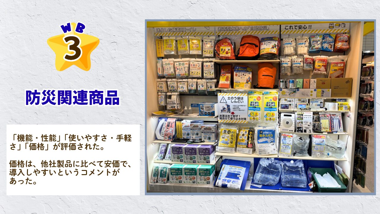 3位：防災関連商品 「機能・性能」「使いやすさ・手軽さ」「価格」が評価された。価格は、他社製品に比べて安価で、導入しやすいというコメントがあった