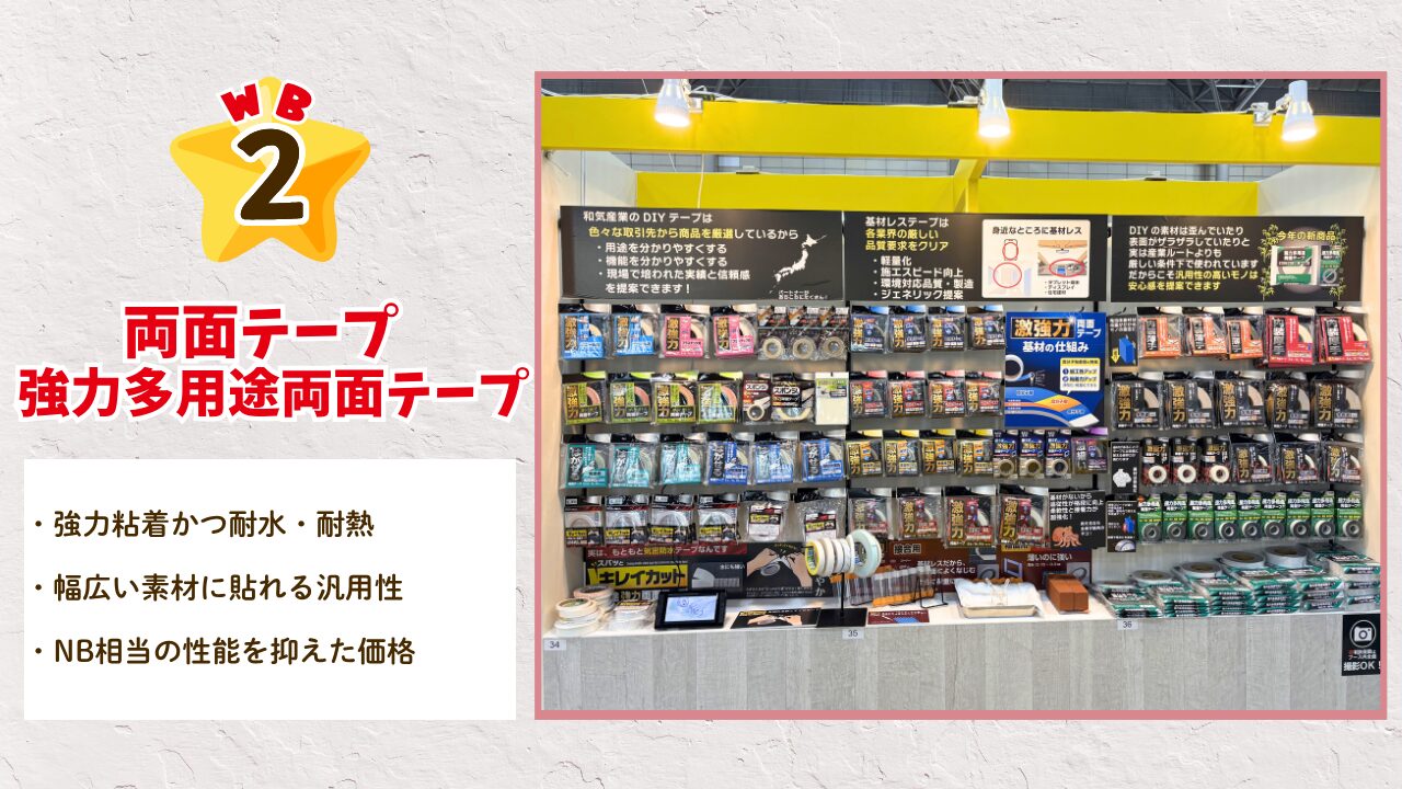 2位：両面テープ / 強力多用途両面テープ ・強力粘着かつ耐水・耐熱 ・幅広い素材に貼れる汎用性 ・NB相当の性能を抑えた価格