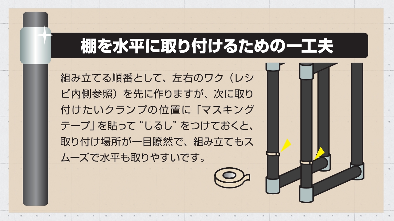 棚を水平に取り付けるための一工夫
組み立てる順番として、左右のワク(レシピ側参照)を先に作りますが、次に取り付けたいクランプの位置に「マスキングテープ」を貼って“しるし”をつけておくと、取り付け場所が一目瞭然で、組み立てもスムーズで水平も取りやすいです。