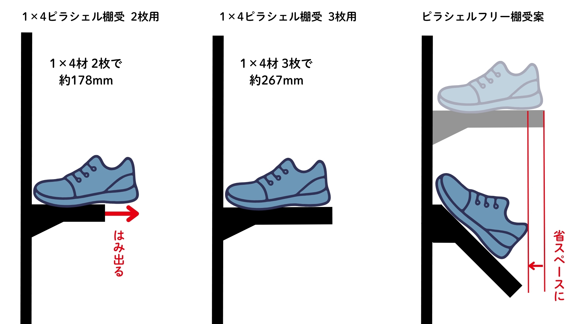 開発プロジェクト発表資料