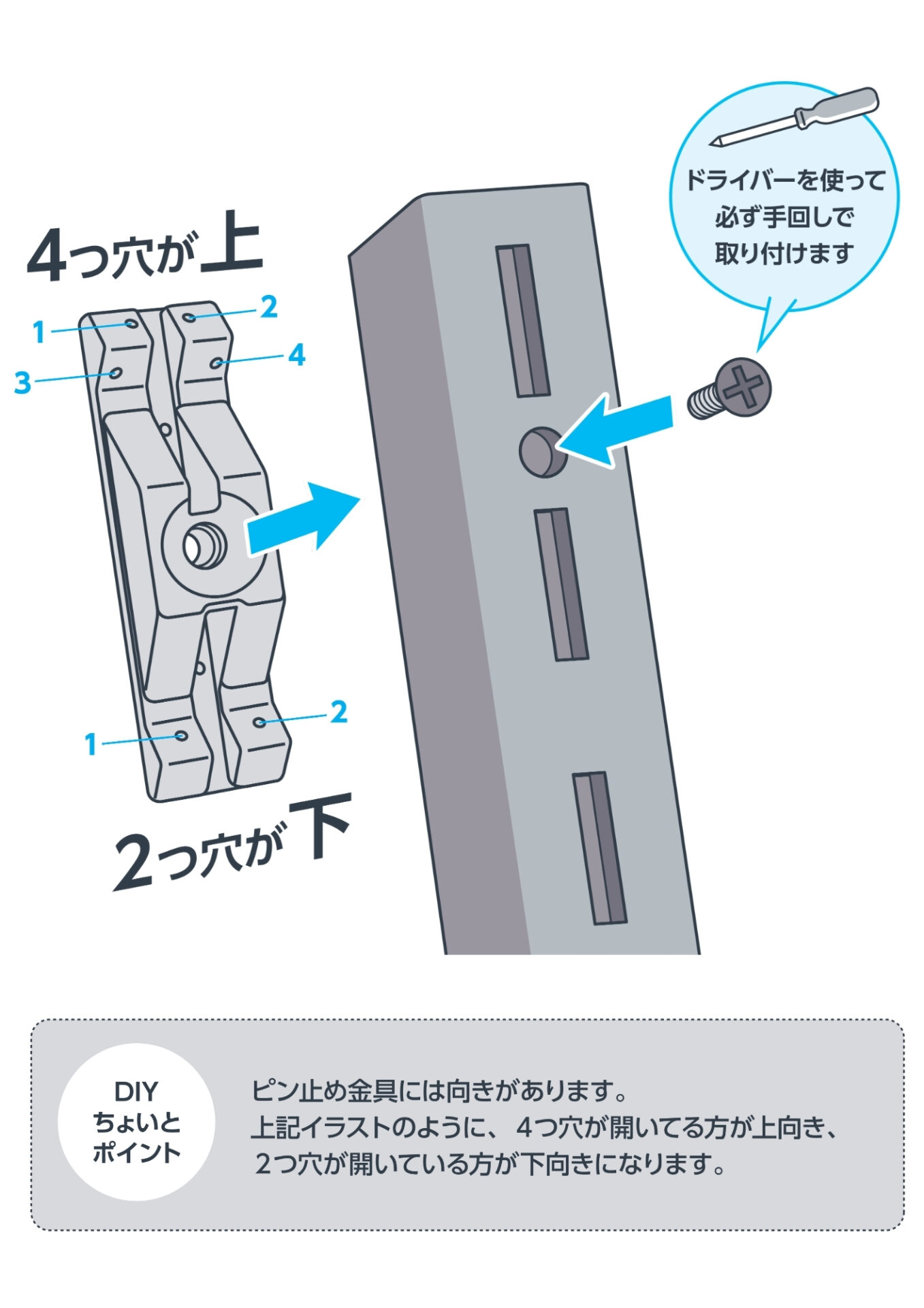 ピン止め金具を固定するイラスト
４つ穴があいている方が上向き、２つ穴があいているほうが下向き