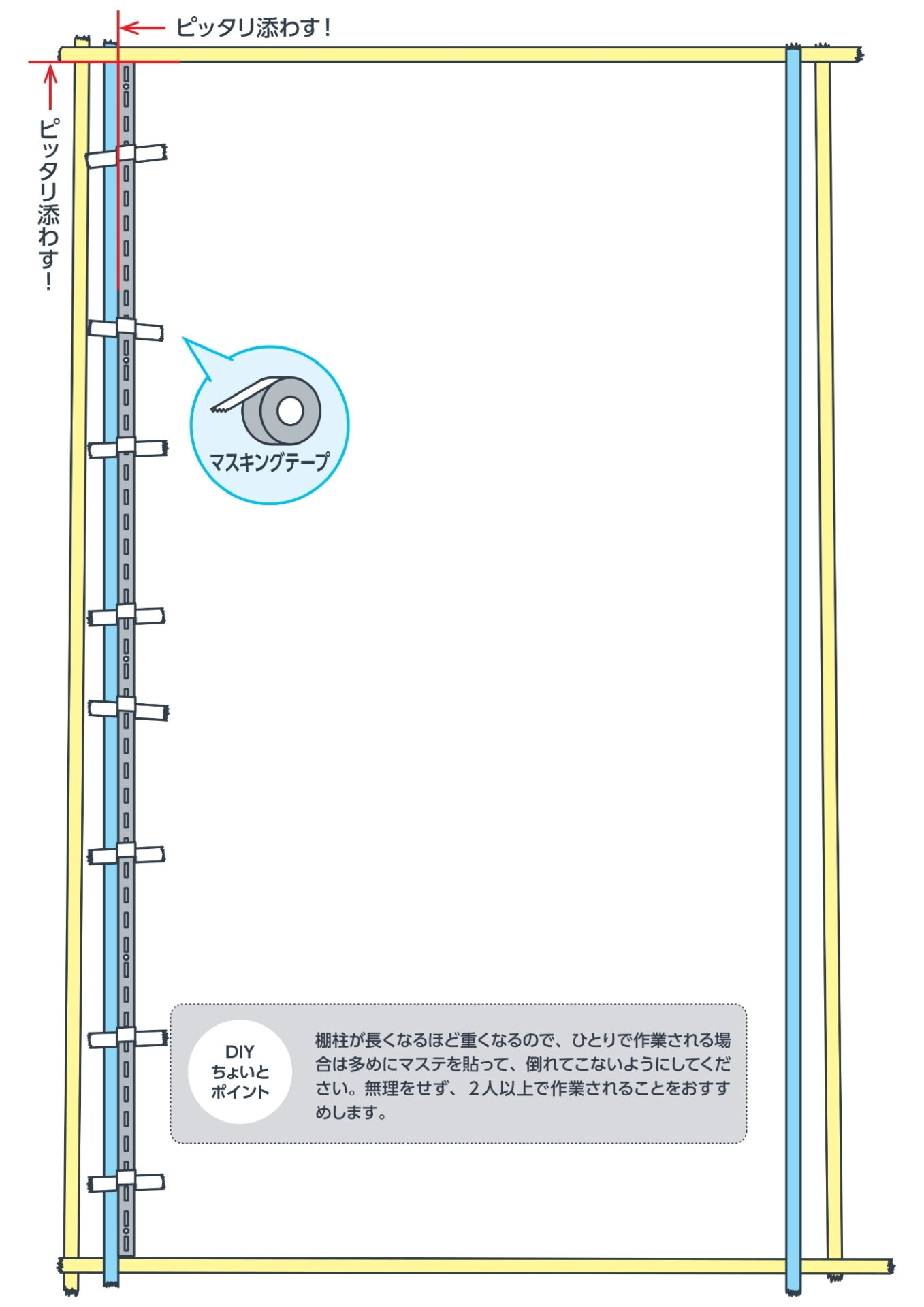 棚柱をマステで仮固定するイラスト
棚柱が長い場合は多めにマステを貼って、倒れてこないようにしてください。2人以上で作業することをおすすめします。