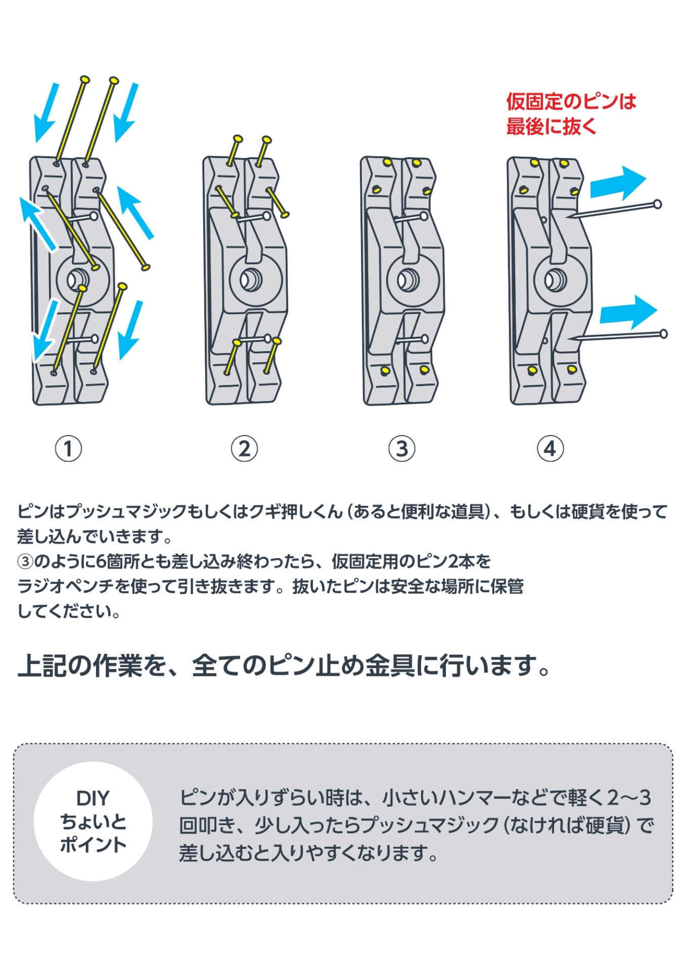 金具の上側に4本、下側に2本ピンを打って固定し、3で打った仮止めのピンを外すイラスト
ピンはプッシュマジック、もしくはクギ押しくん（あると便利な道具）、もしくは硬貨を使って差し込んでいきます。
③のように6箇所とも差し込み終わったら、仮固定用のピン2本をラジオペンチを使って引き抜きます。抜いたピンは安全な場所に保管してください。